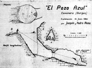 http://www.pozoazul-cavediving.org/images/stories/1964-1991/1964Survey.jpg