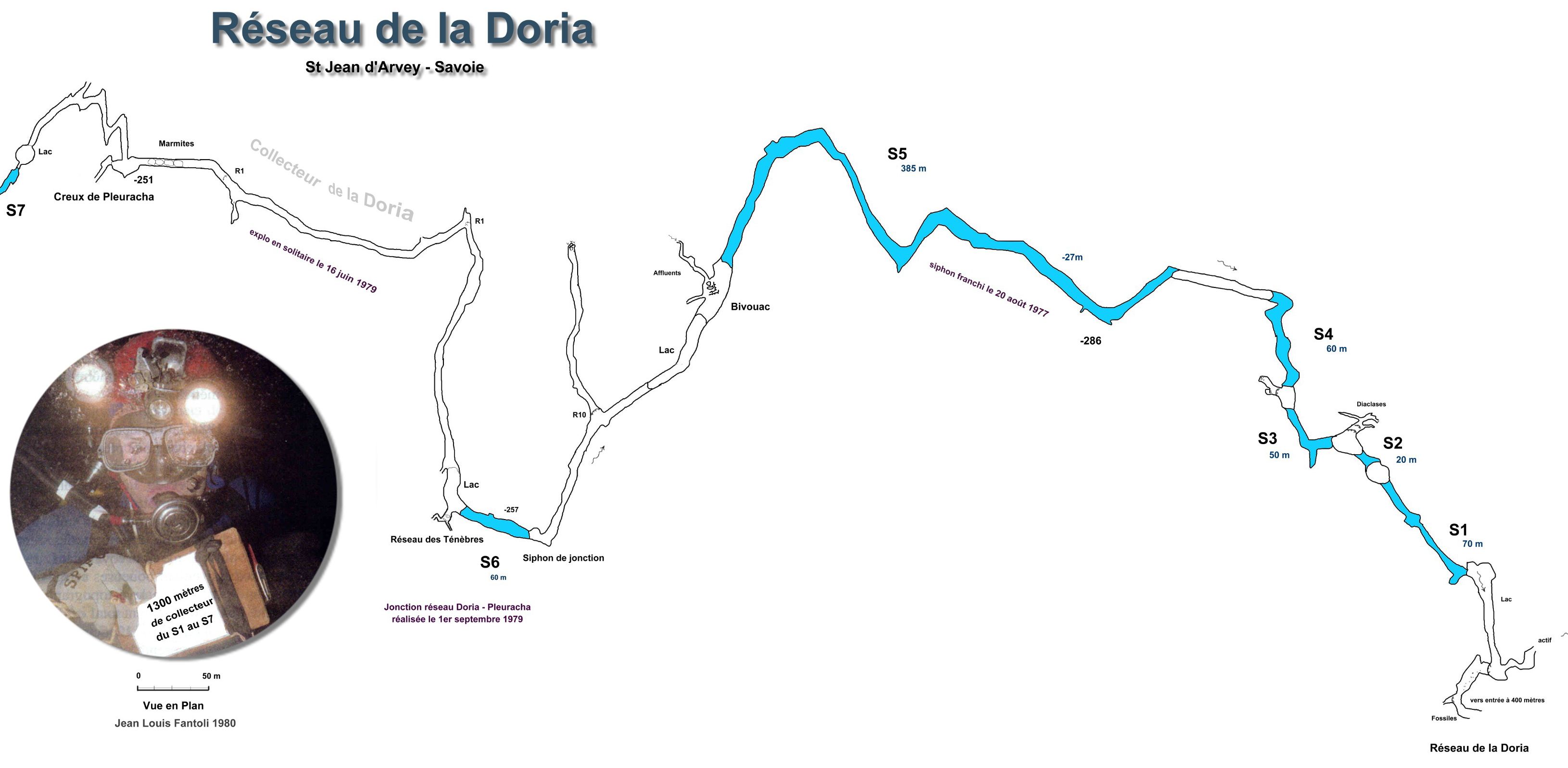 Topos DORIA - Plan