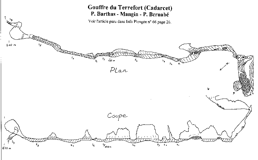 MARCHEPIED - Coupe