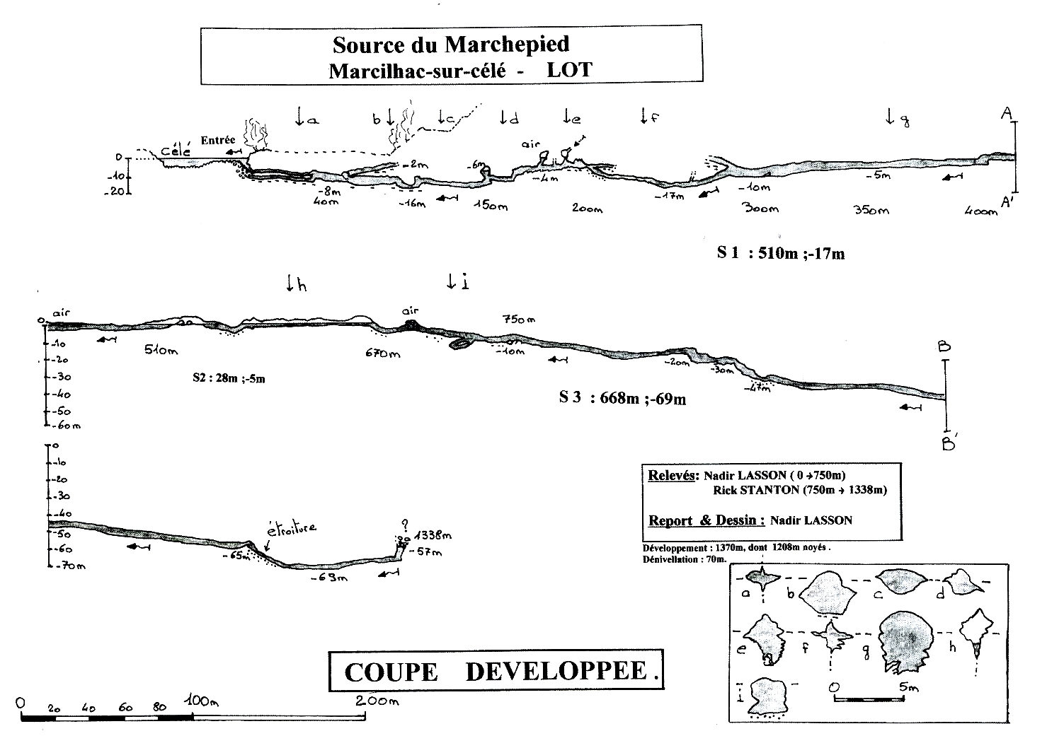 MARCHEPIED - Coupe